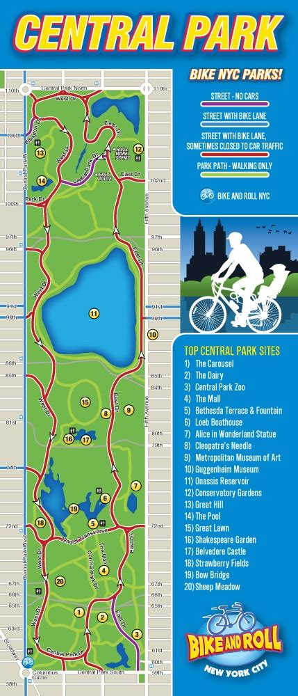 Central Park Bike Paths