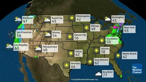 Your Hometown Weather November 1, 2010 to November