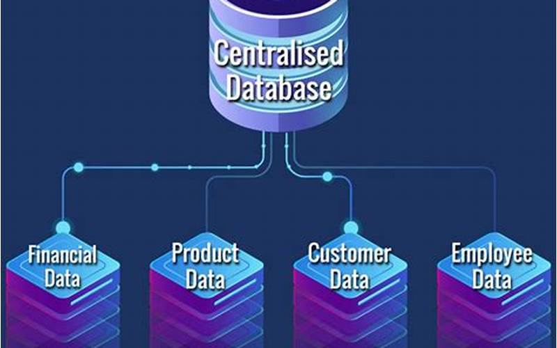Centralized Database