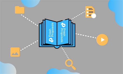 Centralized Content Library (PRM Portal)