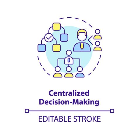 Centralized Decision-Making