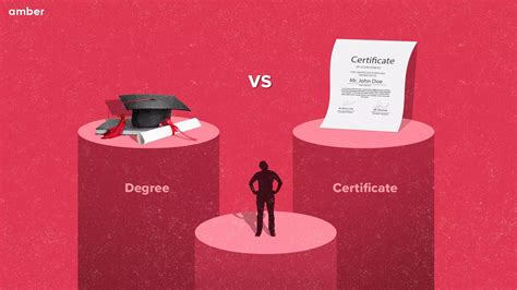 Certification Programs vs. Casual Workshops