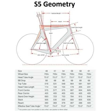 Cervelo S5 Size Chart