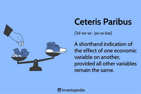 Understand the Concept of Ceteris Paribus in Economics