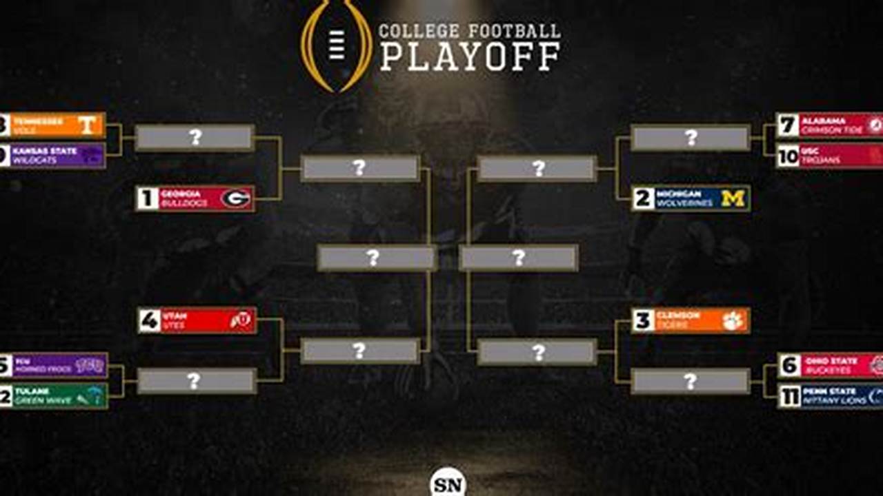 Cfb Week 1 2025