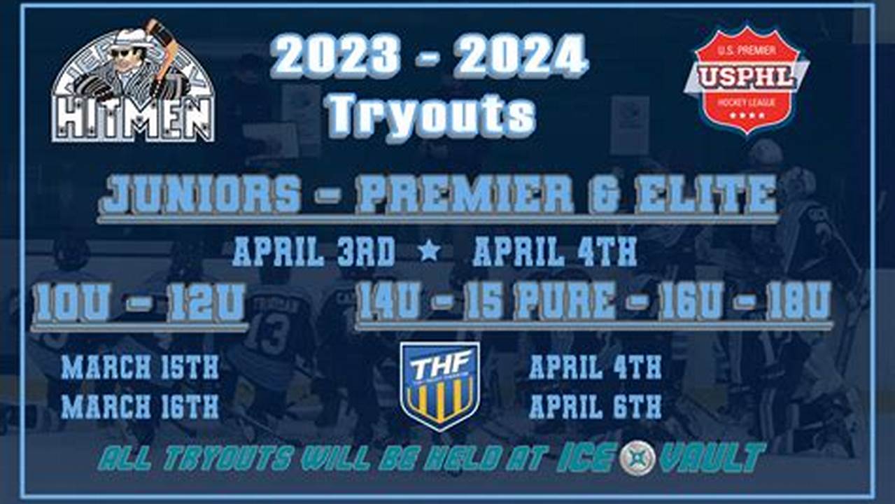 Cfl Open Tryouts 2024