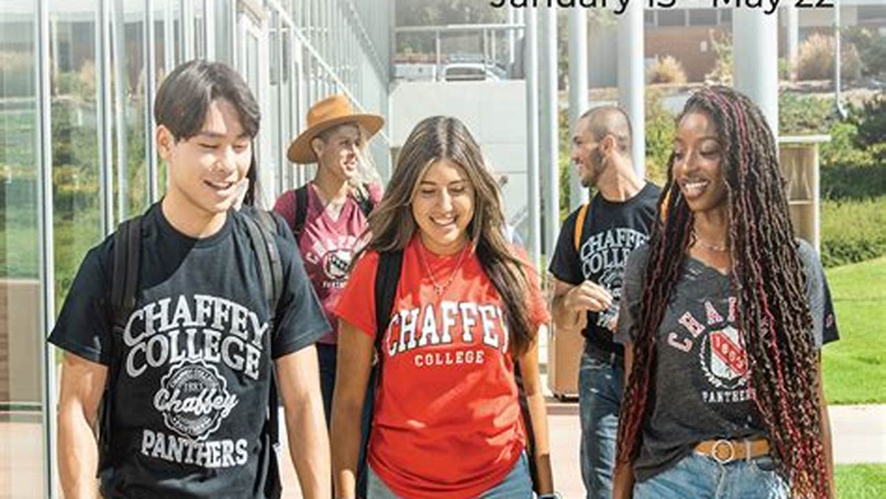 Chaffey Spring 2025 Classes