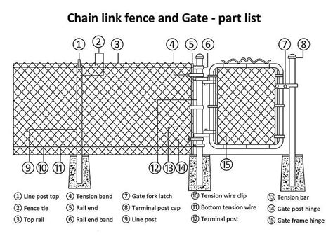 Chain Link Fence Gate Drawing