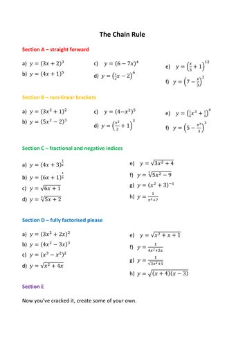 Chain Rule Derivatives Worksheet