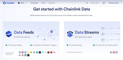 Chainlink Oracles Secure Data for Smart Contracts