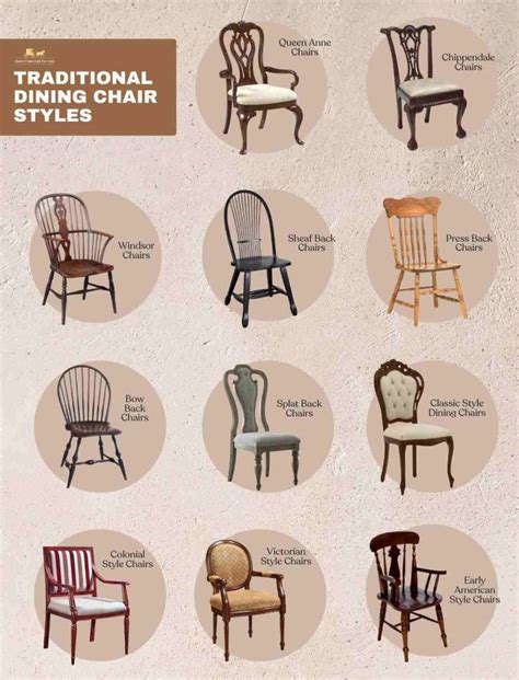 Chair Styles