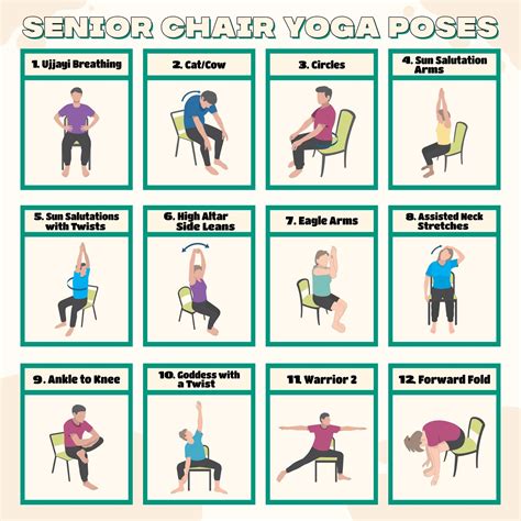 Chair Yoga Poses Zoom