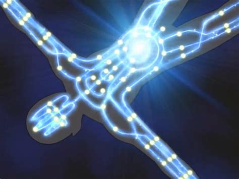 Chakra Points Naruto