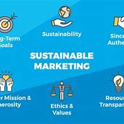 Challenges of Sustainable Marketing