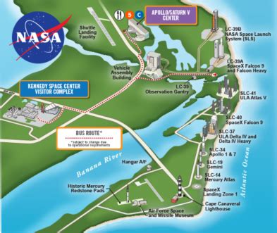 Challenges of Implementing MAP Map of Kennedy Space Center