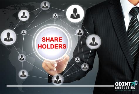 Challenges to Shareholder Removal