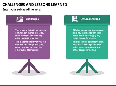 Challenges Faced and Lessons Learned