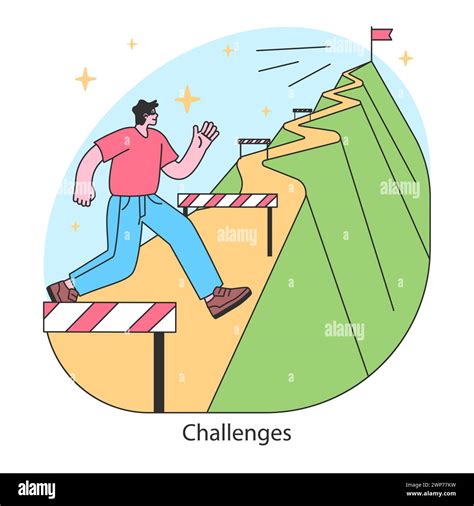 Challenges