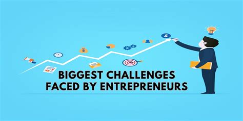 Challenges and Rewards in Entrepreneurship