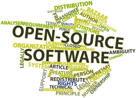 Challenges and Risks of Open Source Software