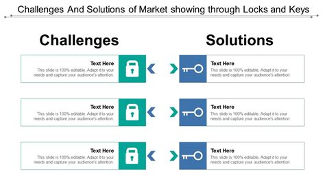 Challenges and Solutions Wiring Diagram