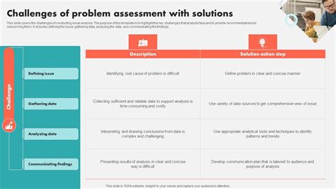 Challenges and Solutions in Analyzing Wiring Diagrams
