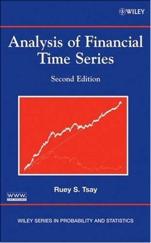 Challenges and Solutions in Financial Time Series Analysis