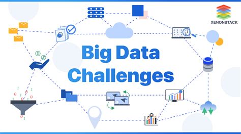 Challenges in Big Data Management