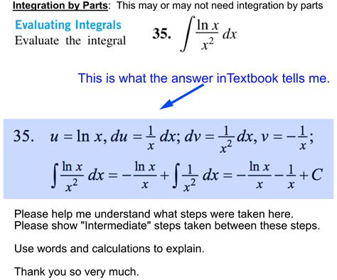 Challenges in Evaluating the Integral