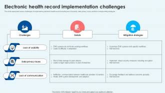 Challenges in Implementing Electronic Health Records