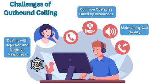 Challenges in Outbound Communication