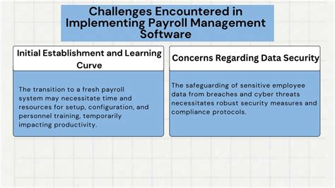 Challenges of Implementing Payroll Software