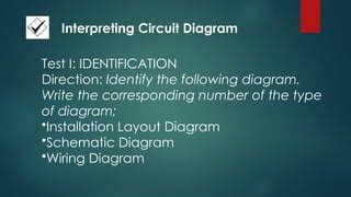 Challenges of Interpreting Wiring Diagrams