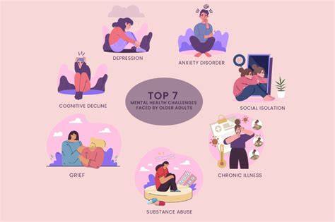Challenges of LTSR Mental Health