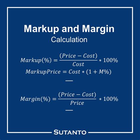 Challenges of Markup Calculation