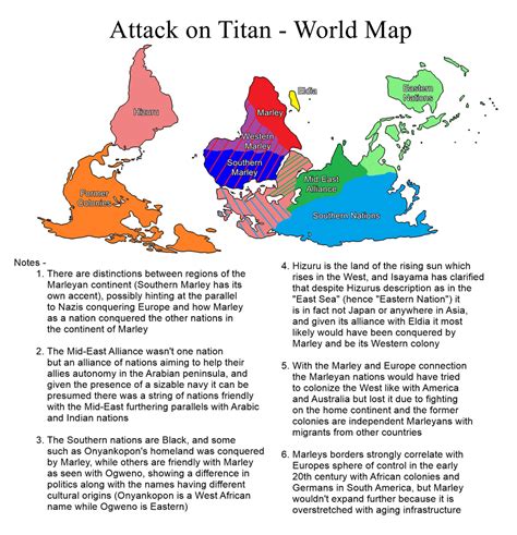 Challenges of Implementing MAP Attack On Titan World Map