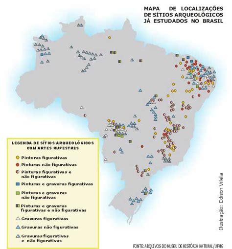 Challenges of Implementing MAP Brazil on the World Map