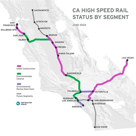 Challenges of Implementing MAP California High Speed Rail Map