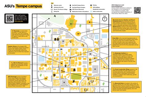 Challenges of implementing MAP Computer Science ASU Major Map