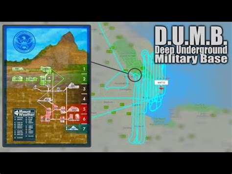 Challenges of implementing MAP Deep Underground Military Base Map
