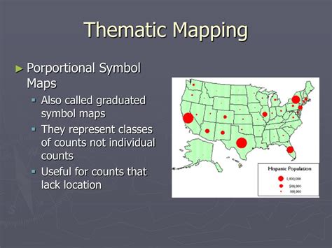Challenges of Implementing MAP Example of a Thematic Map