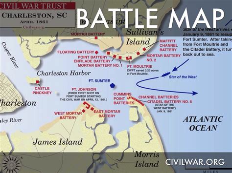 Challenges of implementing MAP Fort Sumter On The Map