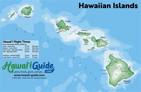 Challenges of Implementing MAP Hawaii Island Map With Names