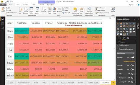 Challenges of Implementing MAP Heat Map in Power BI