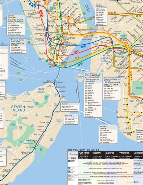 Map of NYC Subway