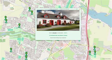 Challenges of implementing MAP Houses For Sale With Map