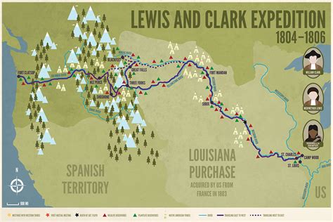 Lewis And Clark Expedition Map Challenges