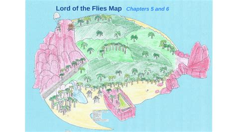 Challenges of implementing MAP Lord Of The Flies Map
