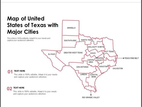 Challenges of implementing MAP Major Cities In Texas Map