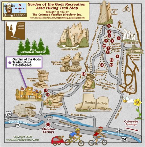 Challenges of implementing MAP Map Garden Of The Gods